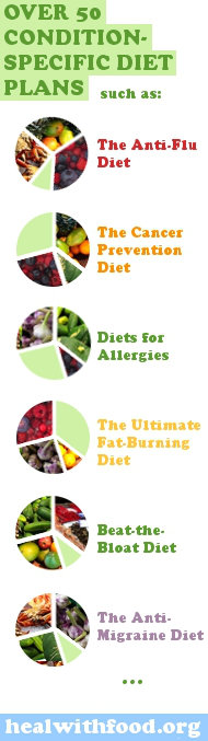 diets for diseases