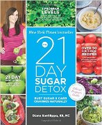 Sugar Detox Guide