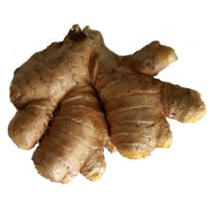 Ginger for Psoriasis